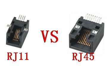 网络连接器：RJ45接口简介与应用